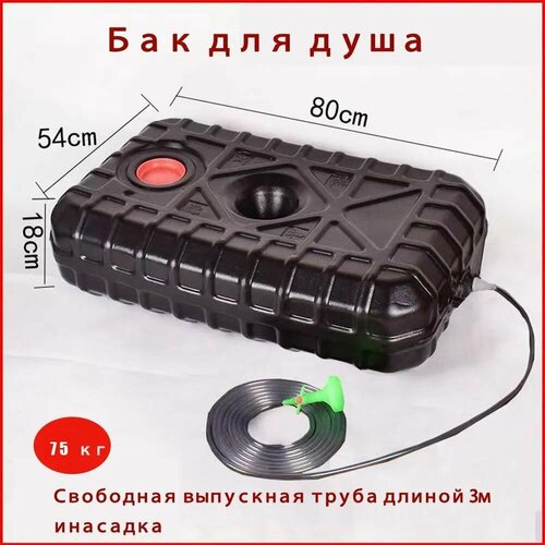 ���� ��� ��� ����, ����� ��� ���������� ��������