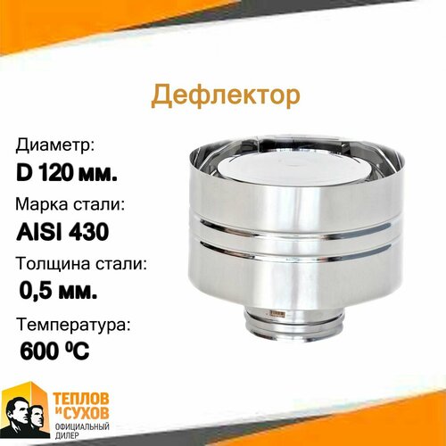 ���� ��������� ��-� 430-0.5 D120 � �