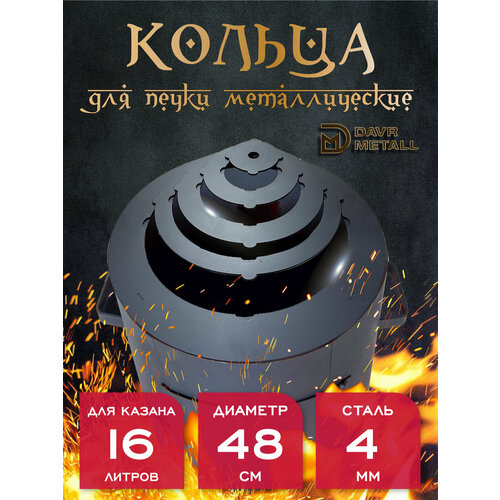 ���� ������ ��� ���� ��� ����� 16 �, ������� 48 ��, ������� 4 ��