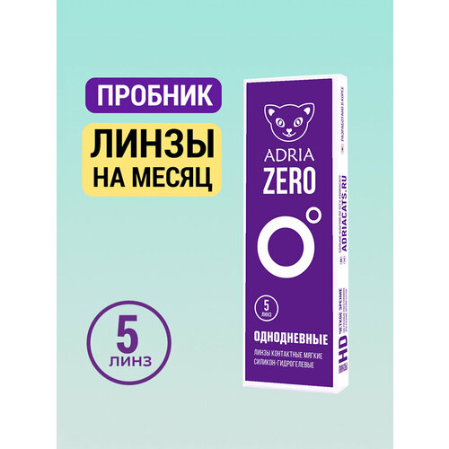 ���� ����������� ���������� ����� ADRIA Zero, 5 ��., R 8,6, D -2,25, 1 ��.