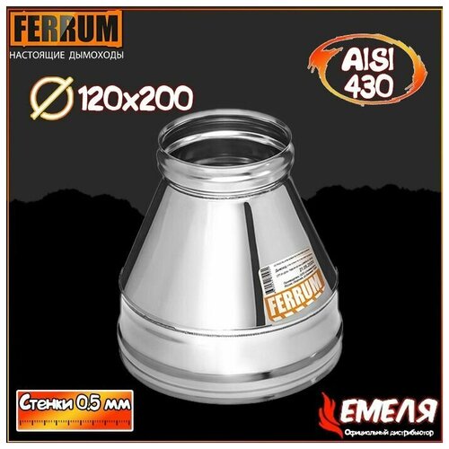       (430 0,5 + .) 120200 Ferrum  -     , -,   