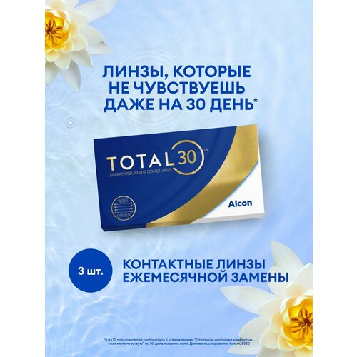 ���� ����� �� ����� Alcon, TOTAL30, -2.50, 3 ��.