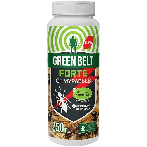       Green Belt   250  1,125 