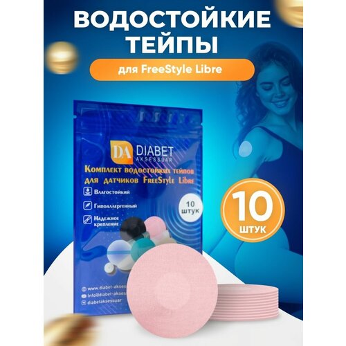 ���� ����� ��� Freestyle Libre ������ �������� ��� ����� �������� �������