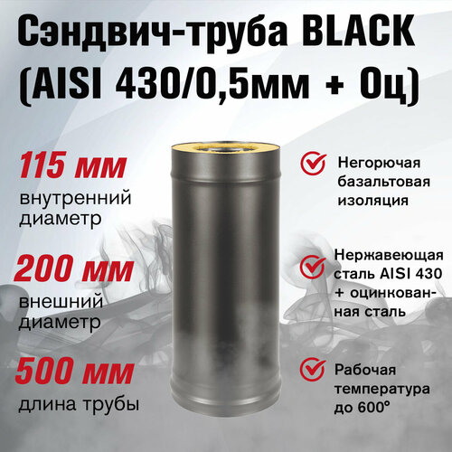  - BLACK (AISI 430/0,5) L-0,5 (115200)