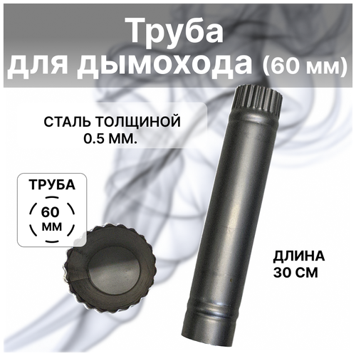 ���� ����� ��� �������� � ��������� 60�� � ������ 30��