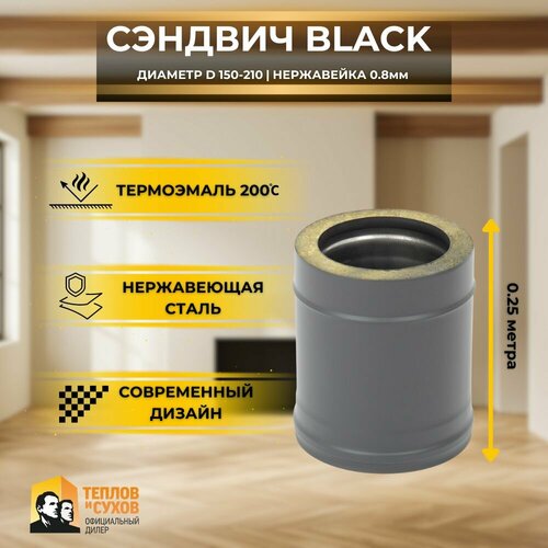 ���� ������� ������� ����� ������ ����� ��� �������� ���������� 0.25 ����� 430-0,8/430-0,5 D150/210