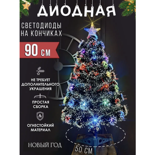 ���� ���� ������������� ������������, ���������� 90 ��