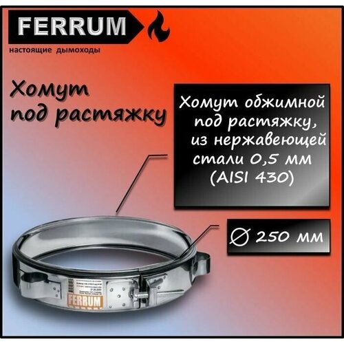     250 Ferrum (430/0,5 )