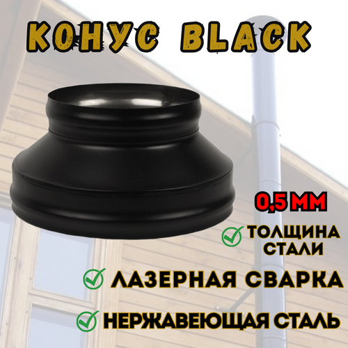   BLACK (AISI 430/0,5) () (200300)