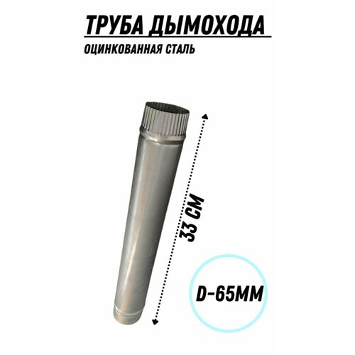 ���� ����� �������� (65��) ��� ������������� ����� � ������� �� ������������ �����, ����� 33��.