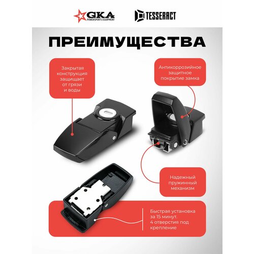 ���� ����� ��� ����� GKA