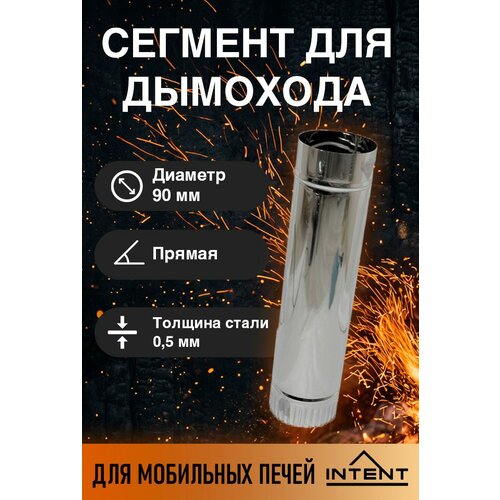 ���� ������� �������� 90 �� ��� ����� INTENT