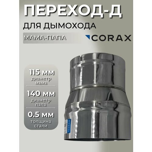 ���� �������-� CORAX �� � 115-140 (430/0,5)