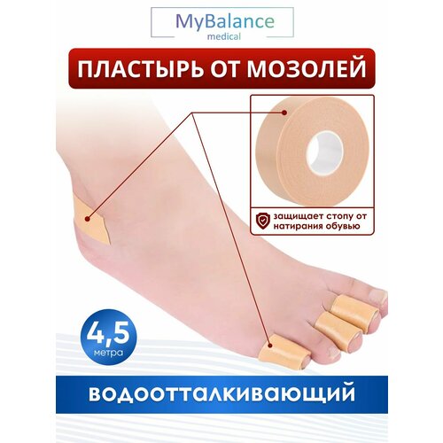 ���� �������� MyBalance �� ������� � ������, ���� �������