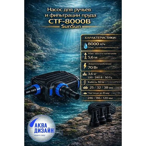 ���� ����� ��� ������ � ���������� ����� CTF-8000B GRECH