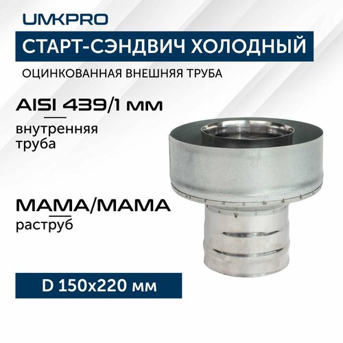 ���� �����-������� �/�-�, � 150�220, AISI 439/��, 1,0��/0,5��, ���-2