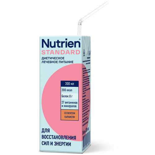   Nutrien  ,   , 200 ,   -     , -  