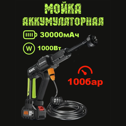 ���� �������������� ����� �������� ��������, ������������� ���������