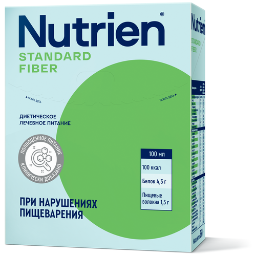   Nutrien    ,  , 350 , 350 ,   -     , -  