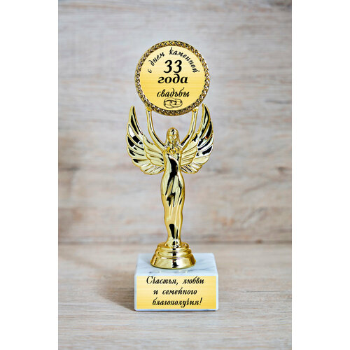 ���� ��������� �� ��������� ������� 33 ����