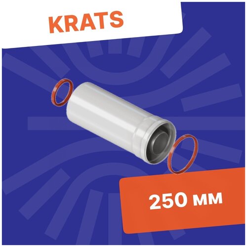      250  Krats ()  -     , -,   