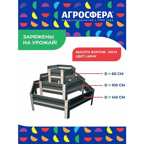 ���� ������� ������ ������������ �����, �����������