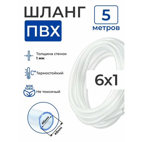 ���� ����� ��� ���������� ������� (5 ������), ������� ������: 1 ��; ���������� �������: 6 ��.