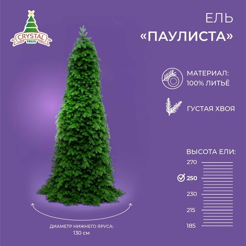       CRYSTAL TREES, ,  250   -     , -  