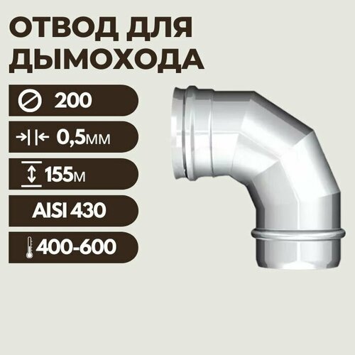 ���� ����� 200 90 (430/0,5)