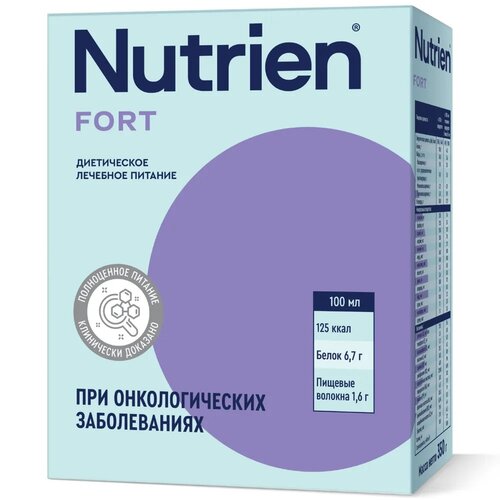   Nutrien , 350 , 350 ,   -     , -  