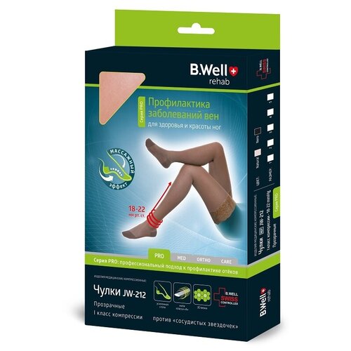    B.Well rehab JW-212   ,  , , 1 , : 3, visone  -     , -  