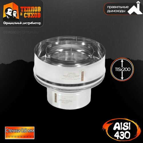 ���� ����� ������� �� ���������� (430/0,8�� + ����.) �115�200 ������� ����/�����