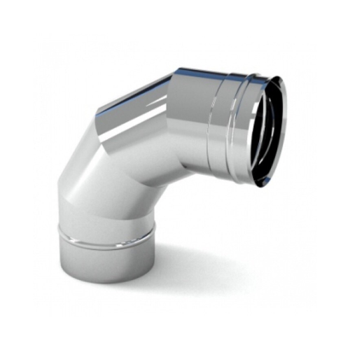 ���� ����� ��� �������� 90��. �160 (430/0,5) CORAX