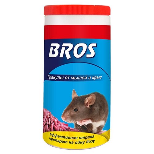   BROS          250   -     , -,   