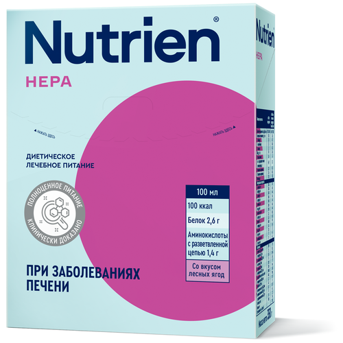   Nutrien , 350 , 350 ,    -     , -  