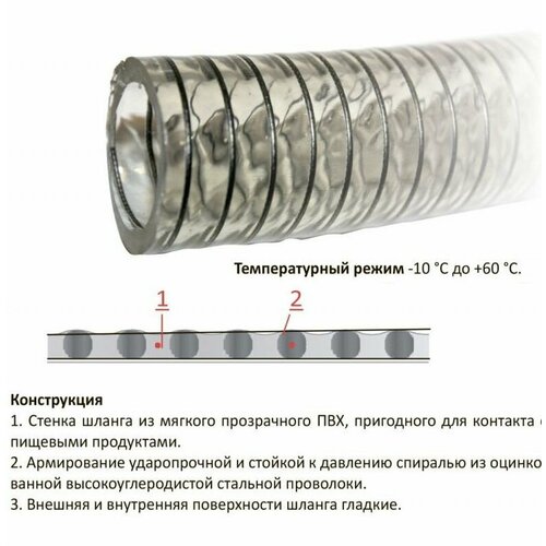   -  25 , 5 PVC5000-25/5,     -     , -  