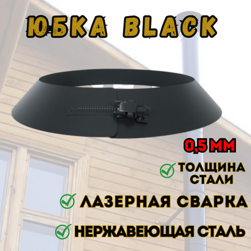  BLACK (AISI 430/0,5) (250)