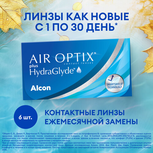     Alcon Air Optix Plus HydraGlyde, 6 ., R 8,6, D +0,5, 1 .  -     , -  