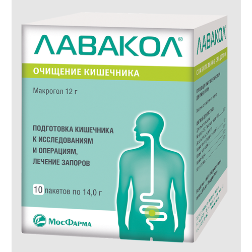 ���� ������� ���. �/����. �-�� �/��. ������ ���., 12 �, 14 �, 10 ��.