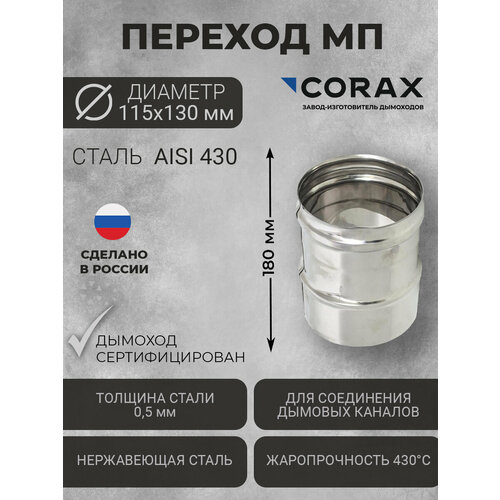 ���� ������� ��� �������� �115-130 �� (430/0,5) CORAX �-180��