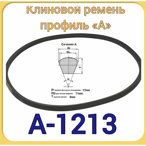        ( -1213)  -2, -1 , , , , 