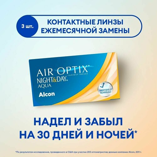 ���� ���������� ����� AIR OPTIX NIGHT&DAY AQUA (3 �����) R 8,6 D -4,25