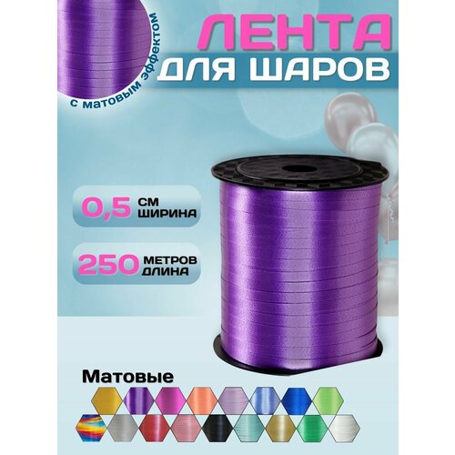 ���� ����� ����������� ������������ ��� ��������� ����� ���������� - 0,5�� � 500�