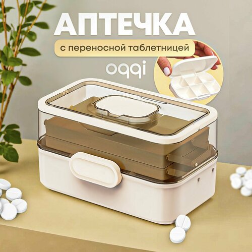 ���� ���������� ��� �������� OQQI, ������� ��������, ��������� ��� ��������