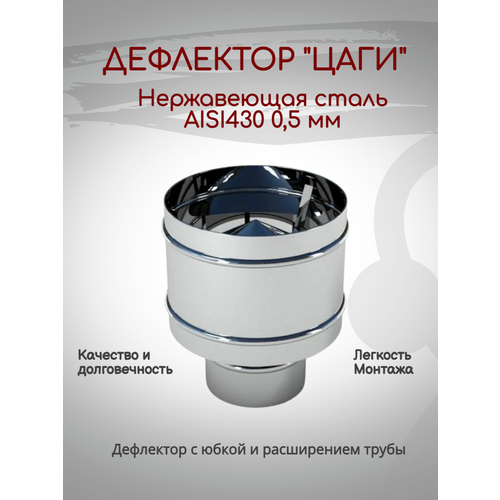 ���� ��������� 