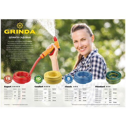   GRINDA STANDARD, 3/4? 25 , 15 , , ,   (429000-3/4-25)  -     , -,   