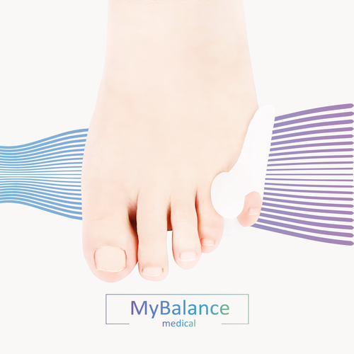       MyBalance,  ,  , , , , 2   -     , -  