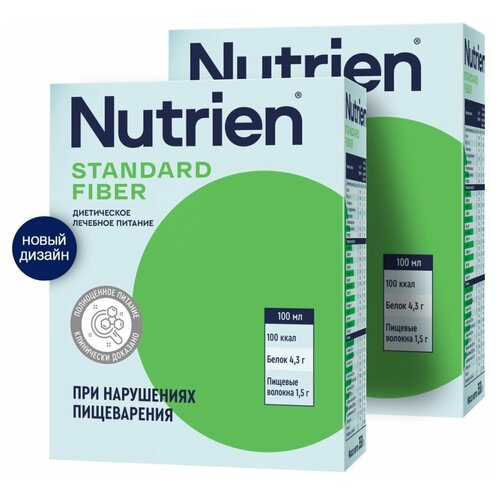   Nutrien    , 350 , 350 , , 2 .  -     , -  