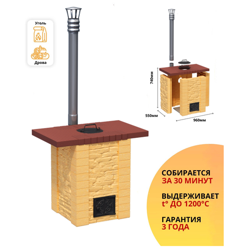 ���� ���� ������, �����������, � ������ � ���������� ��� �������� � �����. ������������� ������� ���.